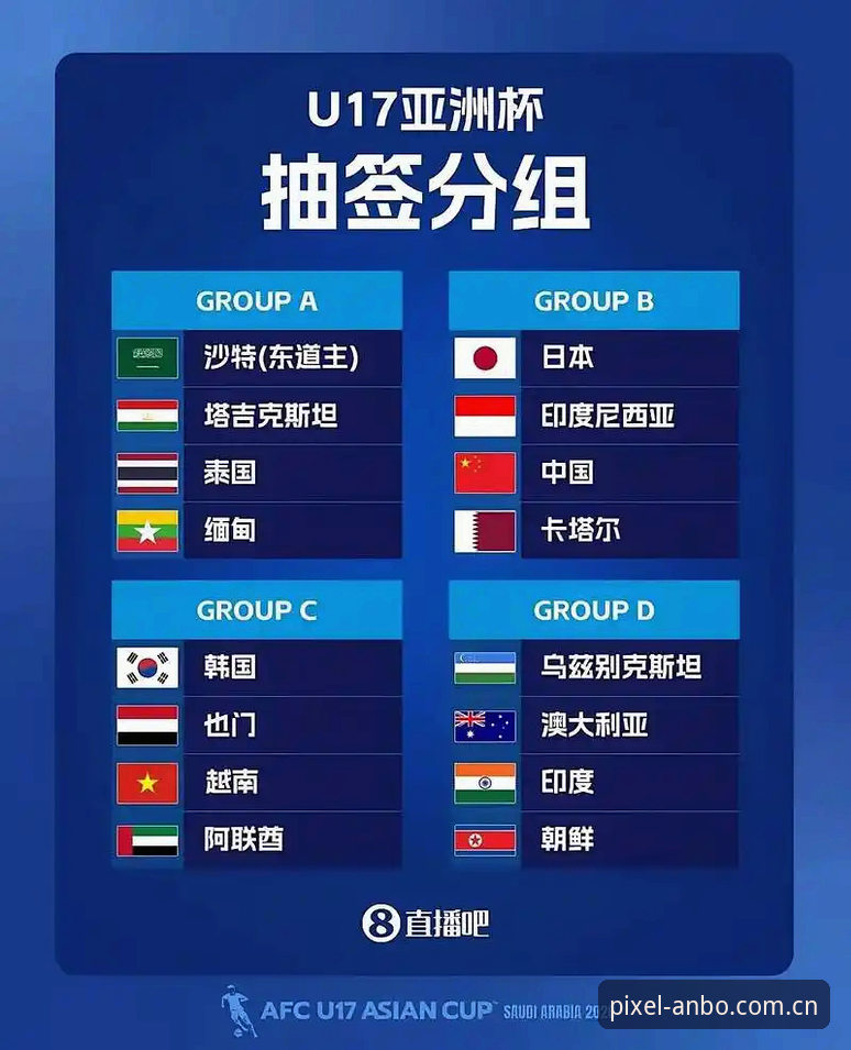 U17世界杯抽签结果解读与安博电竞观赛操作教程